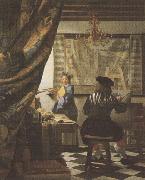 Jan Vermeer The Art of Painting (mk33) china oil painting reproduction